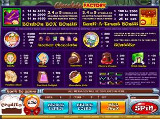 Chocolate Factory Payout Screen